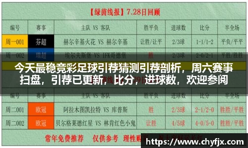 今天最稳竞彩足球引荐猜测引荐剖析，周六赛事扫盘，引荐已更新，比分，进球数，欢迎参阅